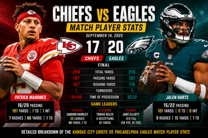 kansas city chiefs vs philadelphia eagles match player stats