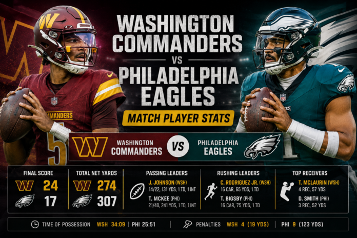 washington commanders vs philadelphia eagles match player stats