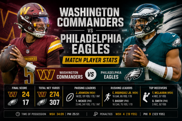 washington commanders vs philadelphia eagles match player stats