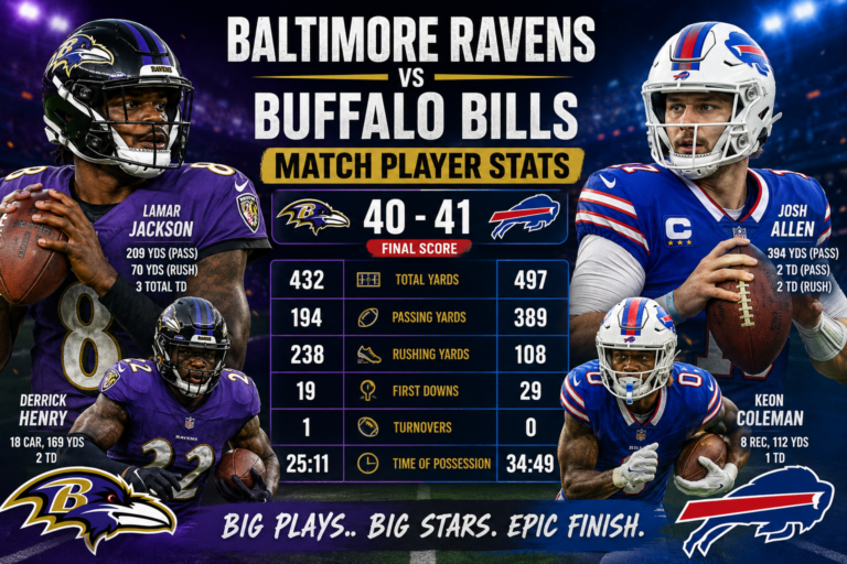 baltimore ravens vs buffalo bills match player stats