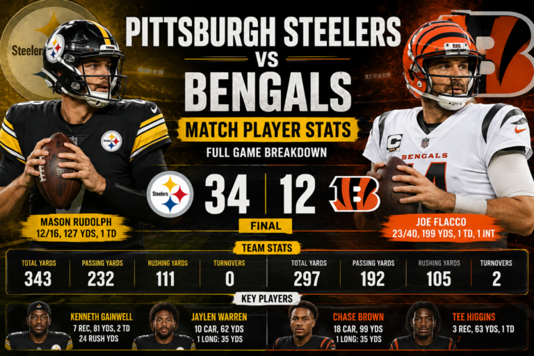 pittsburgh steelers vs bengals match player stats