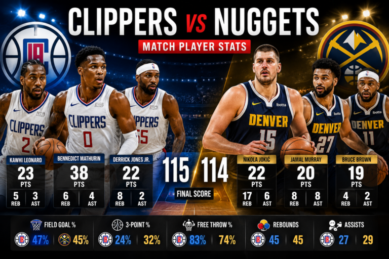 clippers vs denver nuggets match player stats