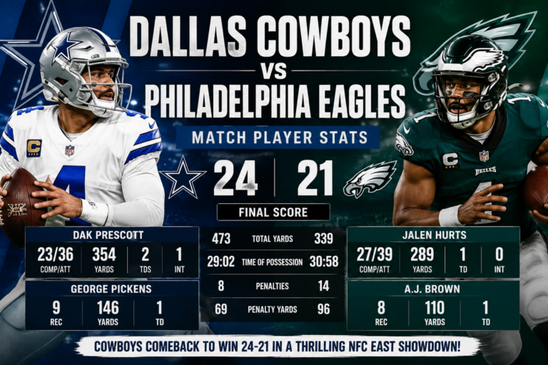 kansas city chiefs vs philadelphia eagles match player stats