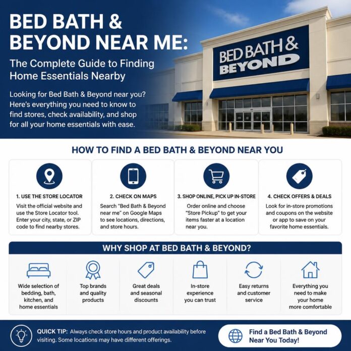 Bed Bath and Beyond Near Me