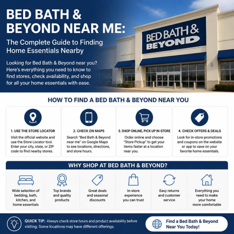 Bed Bath and Beyond Near Me