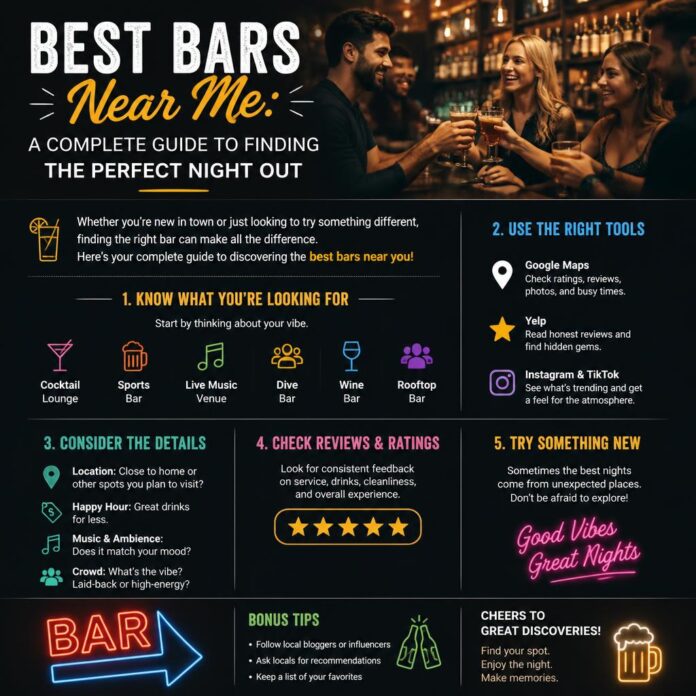 Best Bars Near Me Best Bars Near Me