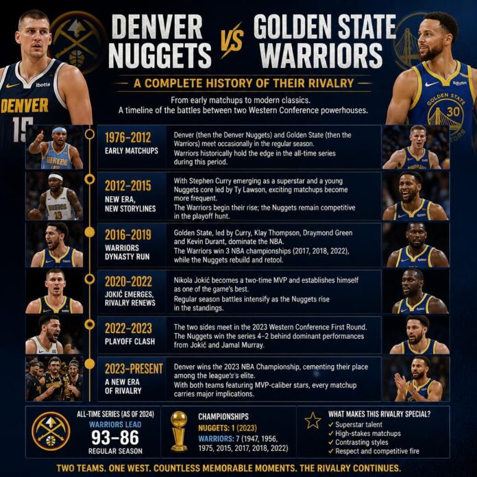 Denver Nuggets vs Golden State Warriors Timeline Denver Nuggets vs Golden State Warriors Timeline
