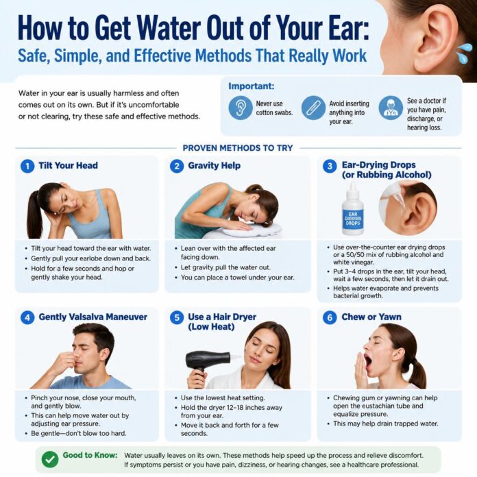 How to Get Water Out of Your Ear
