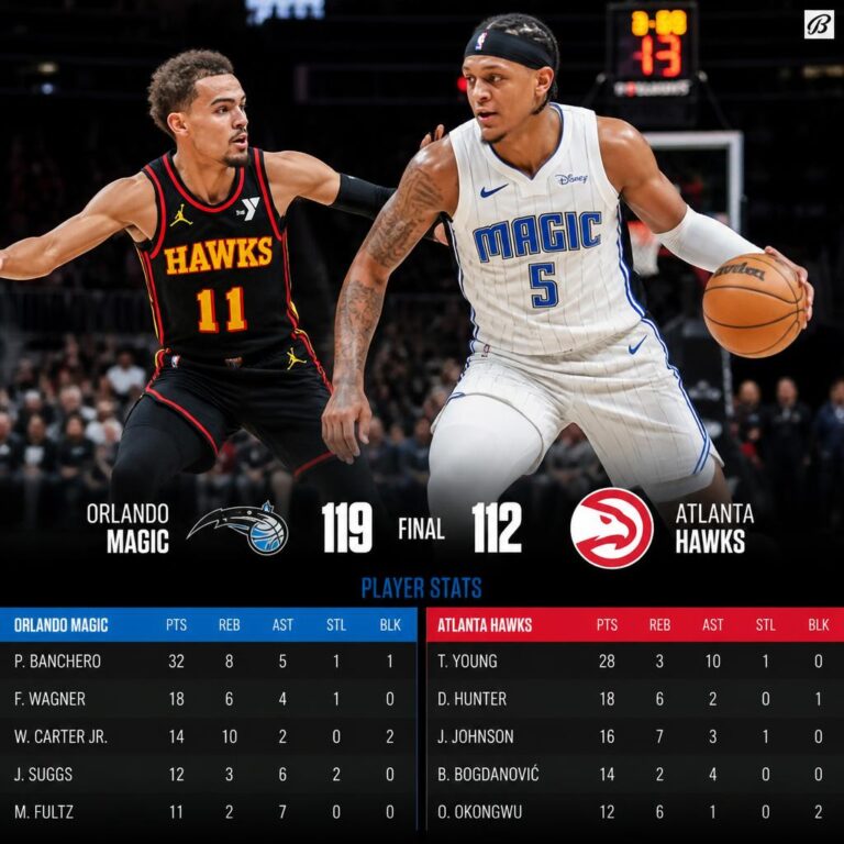 Orlando Magic vs Atlanta Hawks Match Player Stats
